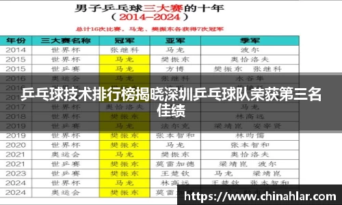 中欧体育官方入口