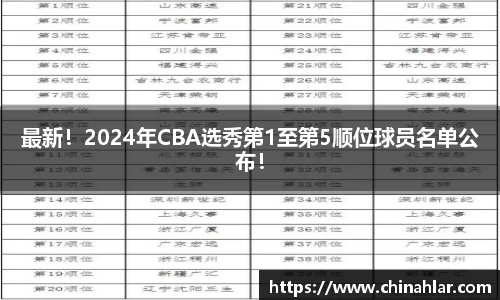 最新！2024年CBA选秀第1至第5顺位球员名单公布！