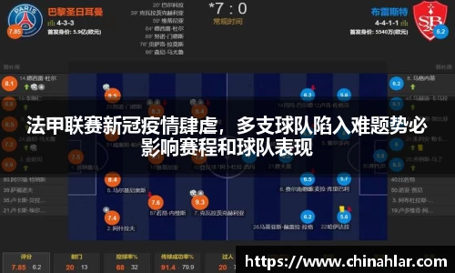 法甲联赛新冠疫情肆虐，多支球队陷入难题势必影响赛程和球队表现