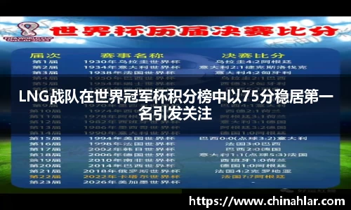 LNG战队在世界冠军杯积分榜中以75分稳居第一名引发关注