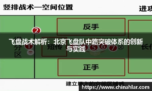 飞盘战术解析：北京飞盘队中路突破体系的创新与实践
