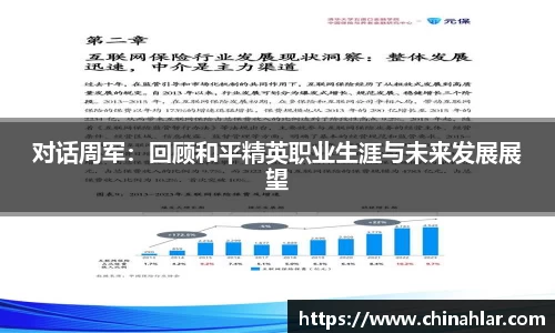 对话周军：回顾和平精英职业生涯与未来发展展望